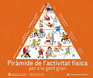 piramide actividad fisica personas mayores